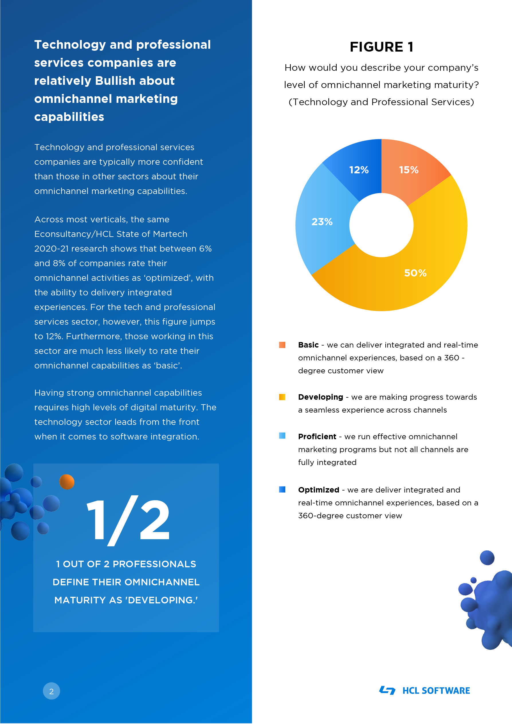 Having strong omnichannel capabilities requires high levels of digital maturity.